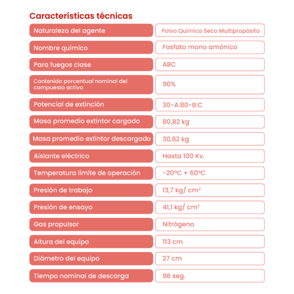 EXTINTOR POLVO QUÍMICO SECO (PQS) – 50 KILOS - Imagen 2